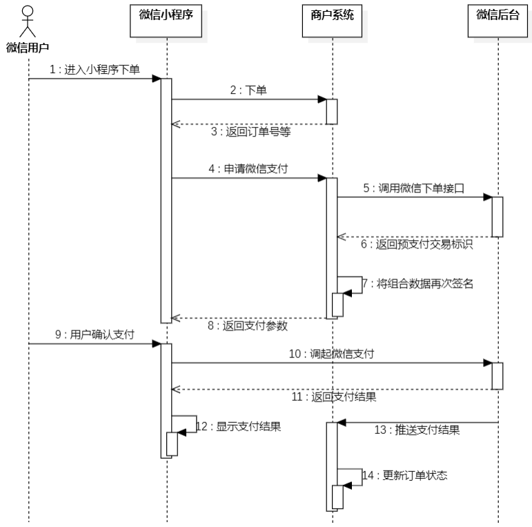 image-20221214223910840