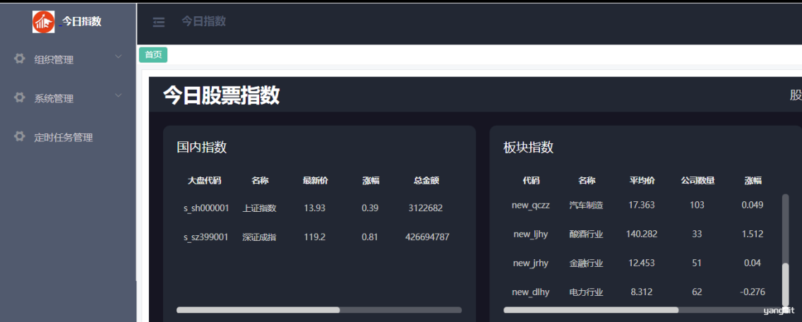 页面效果