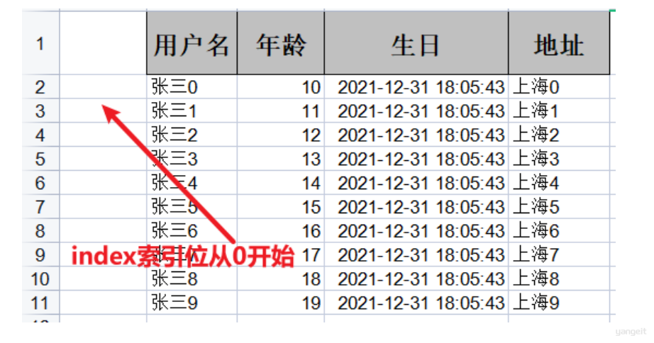 导出效果图