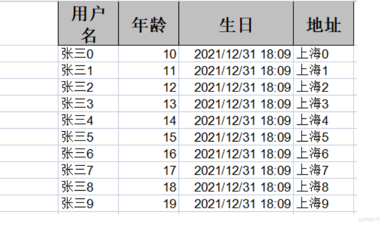 ⾃定义⽇期格式导出效果图