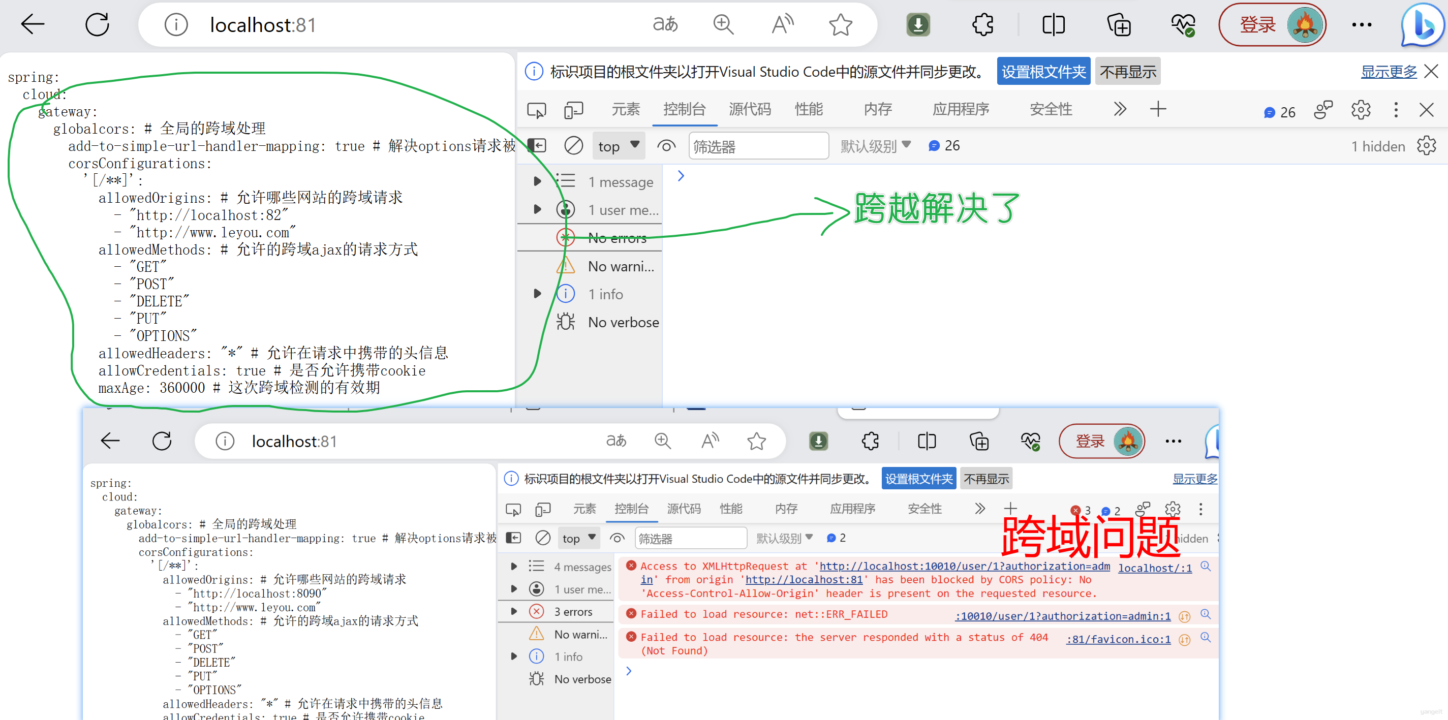 跨越解决示意图