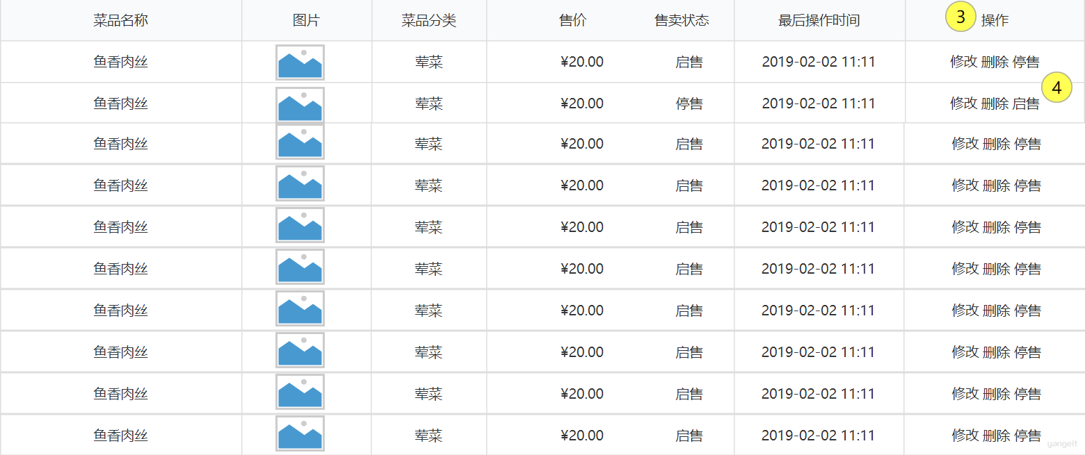 菜品