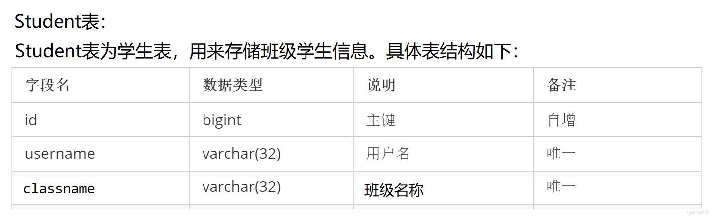 yanshi