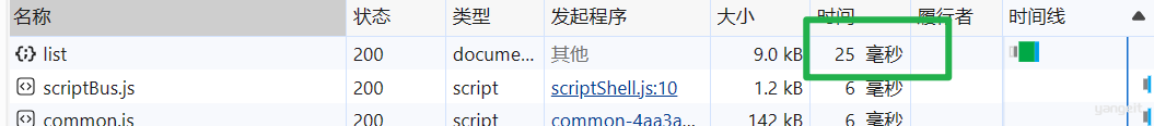 网络请求截图