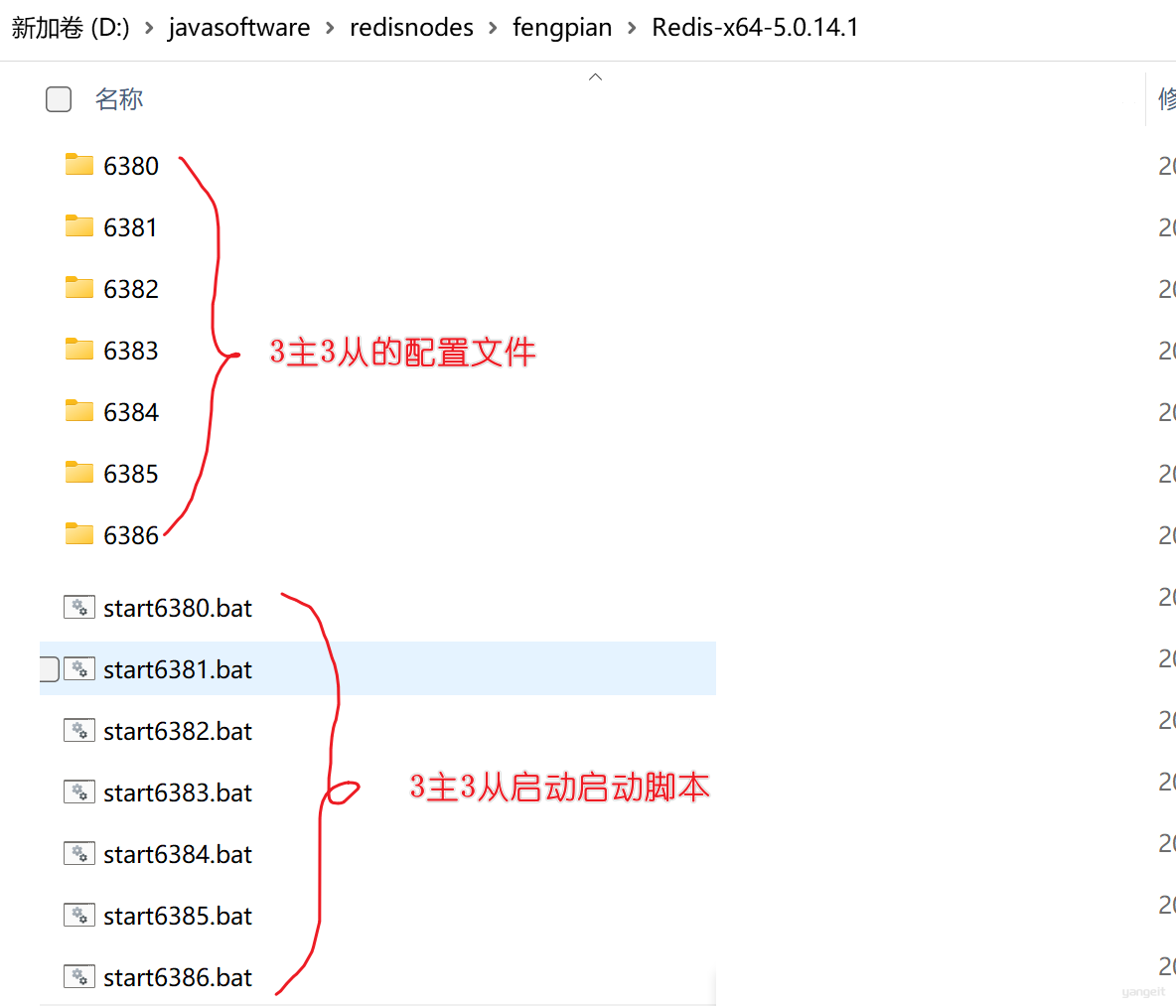 资料2