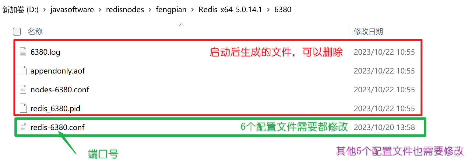 资料3