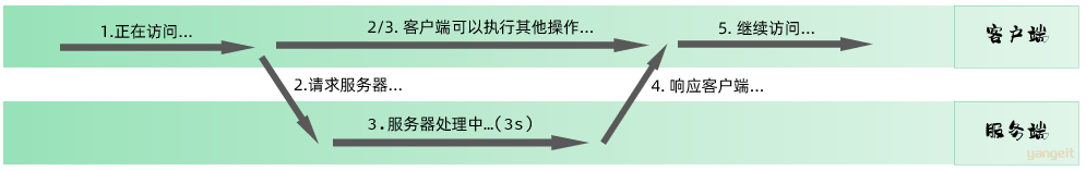 image-20231121092124987