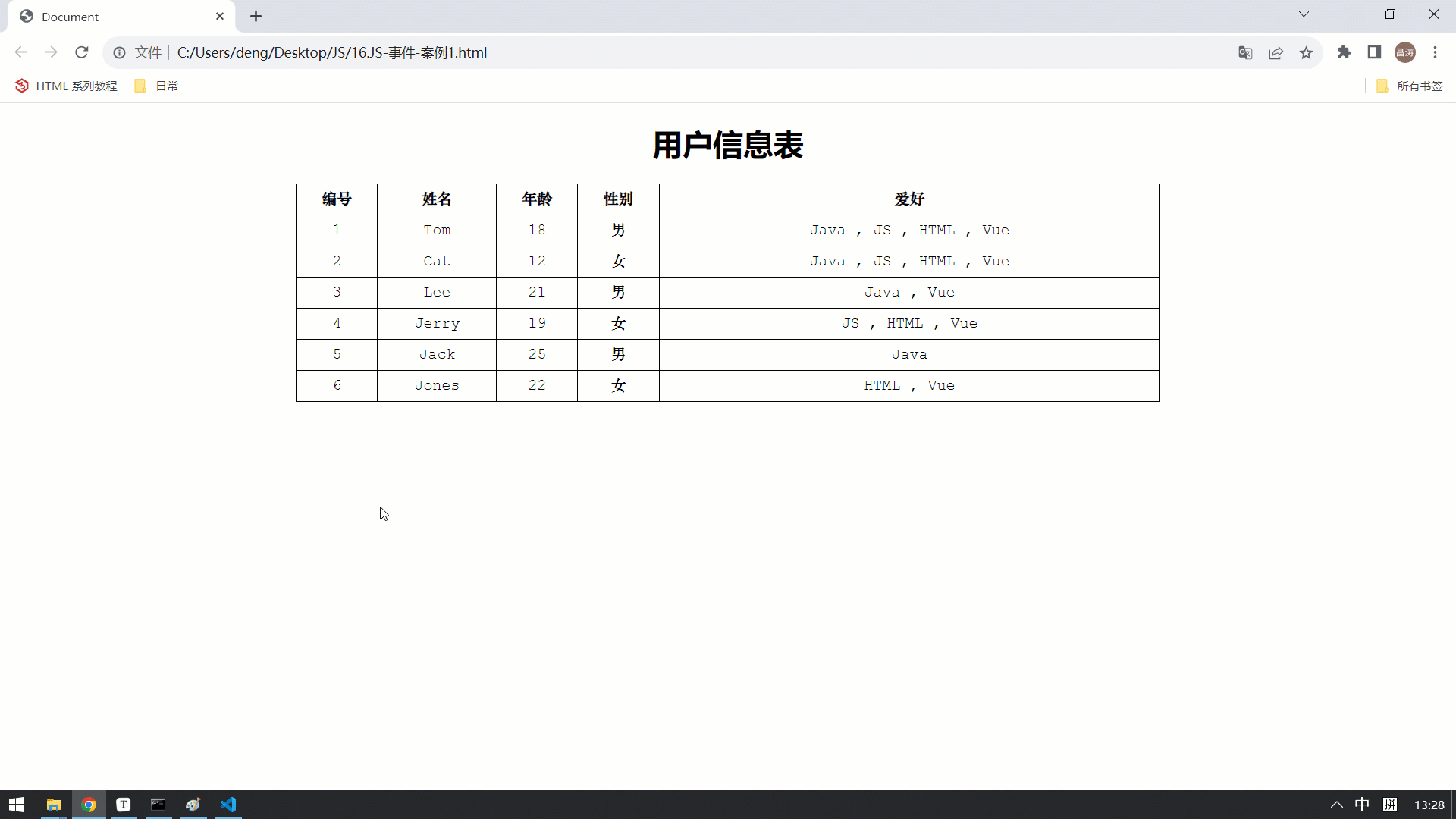 未命名项目2