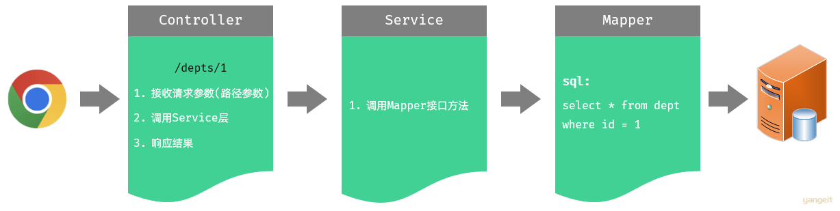 image-20231130210148744