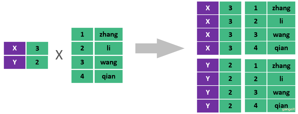image-20231203112019871