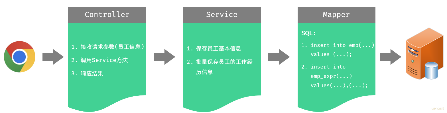 image-20231203165627940
