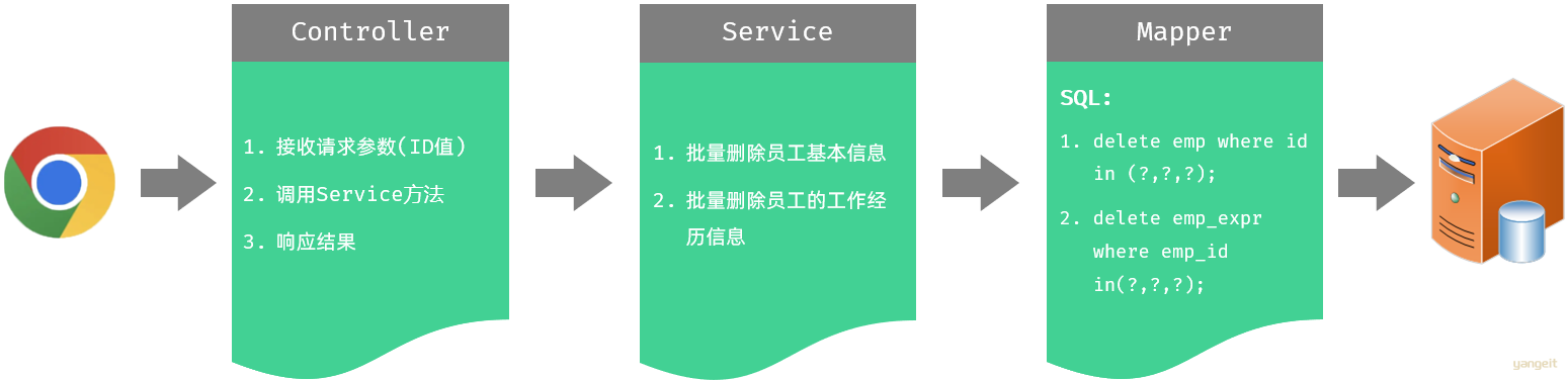 image-20231206144546008