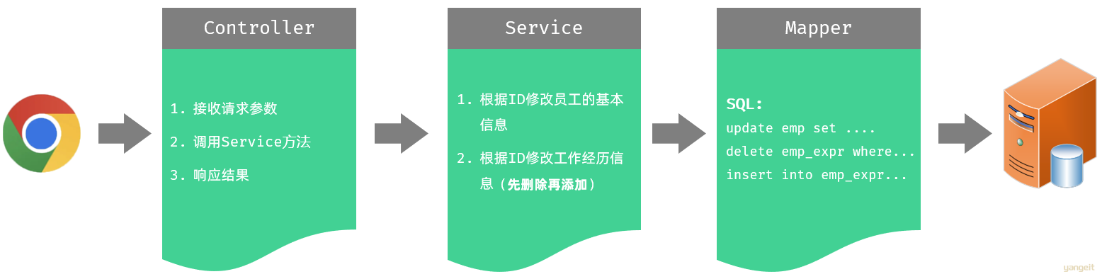 image-20231206154424569