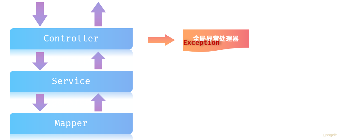 image-20231206173923449