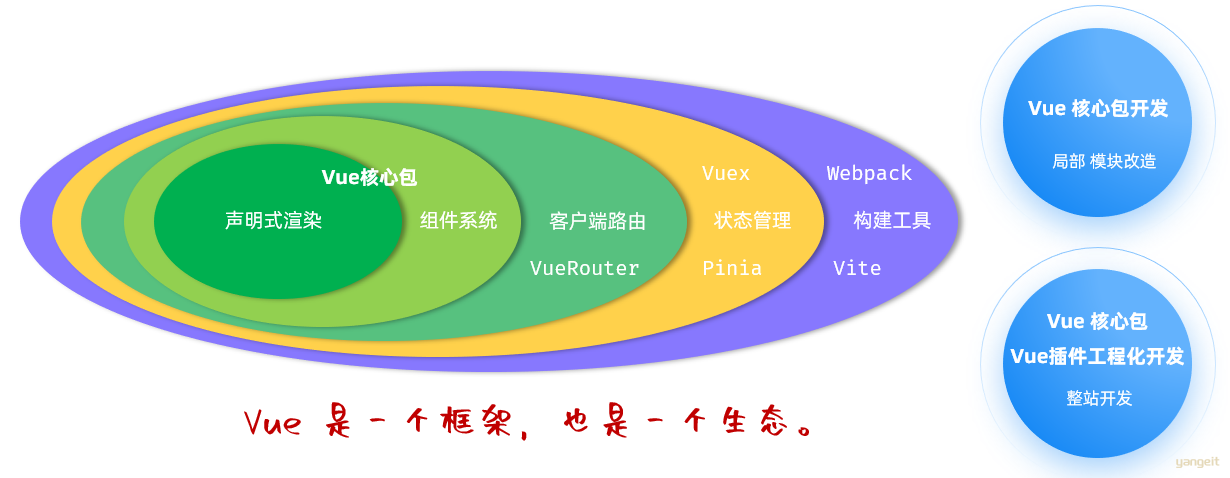 image-20231215142214177