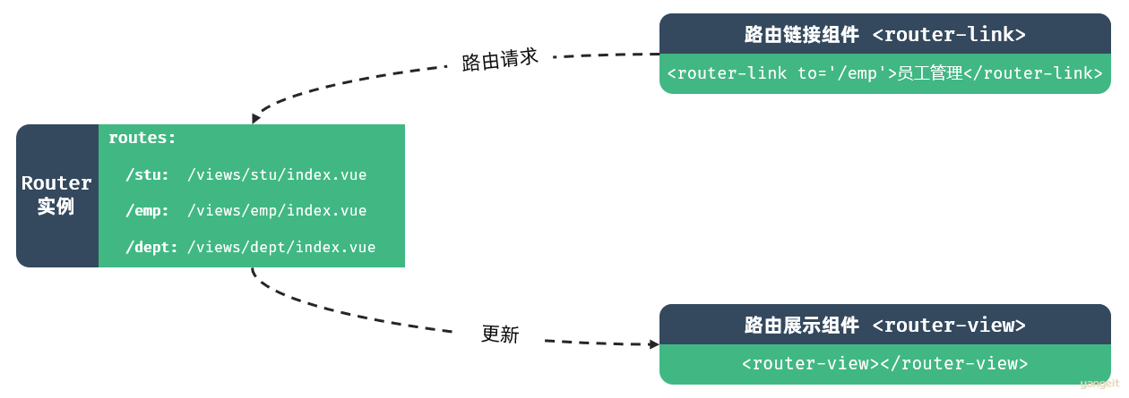 image-20231220230746358