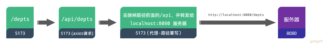 image-20231221122105947