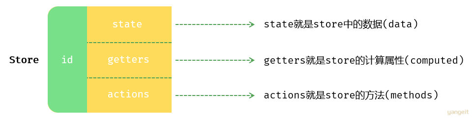 image-20240111171357841