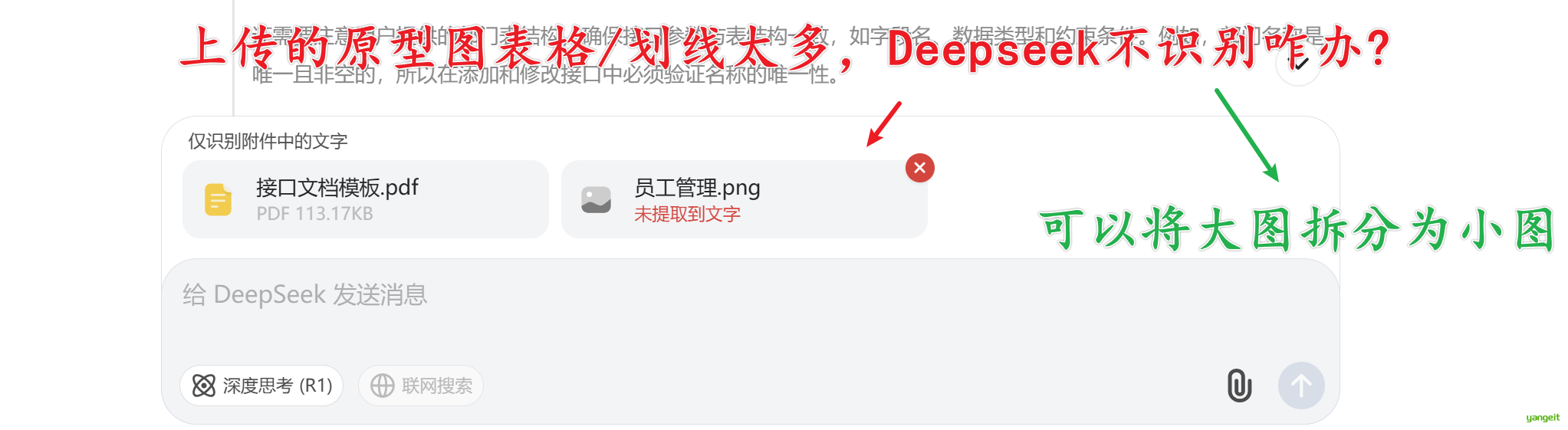 问题