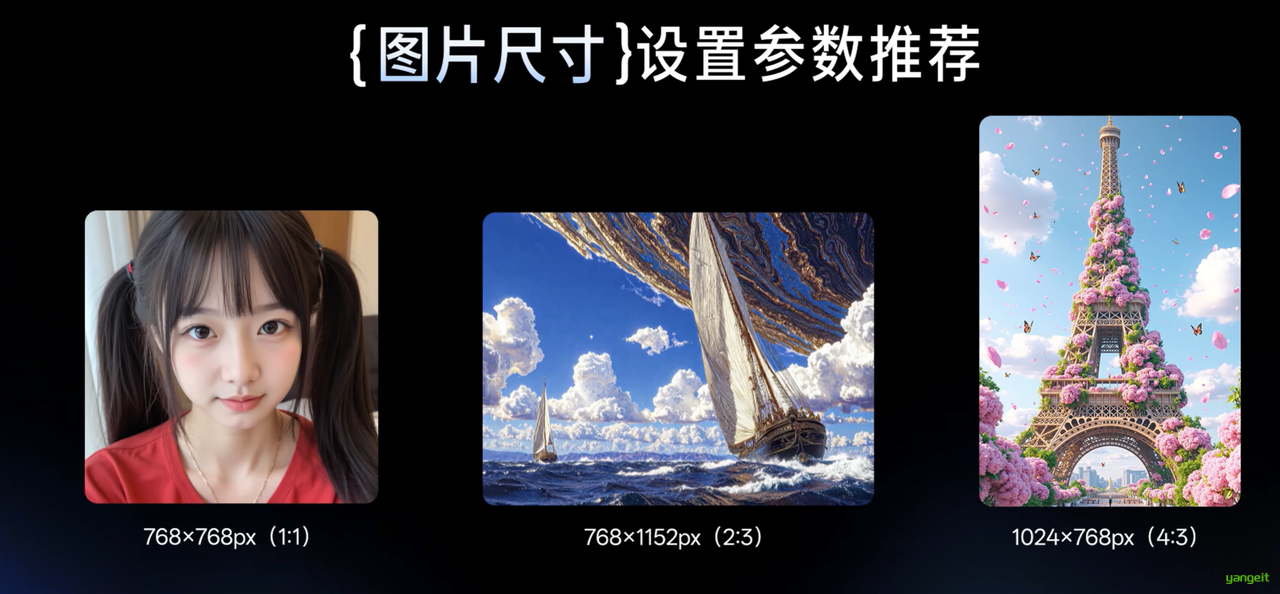 推荐参数