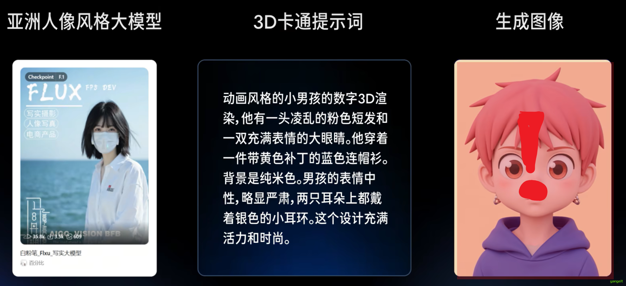 反面案例