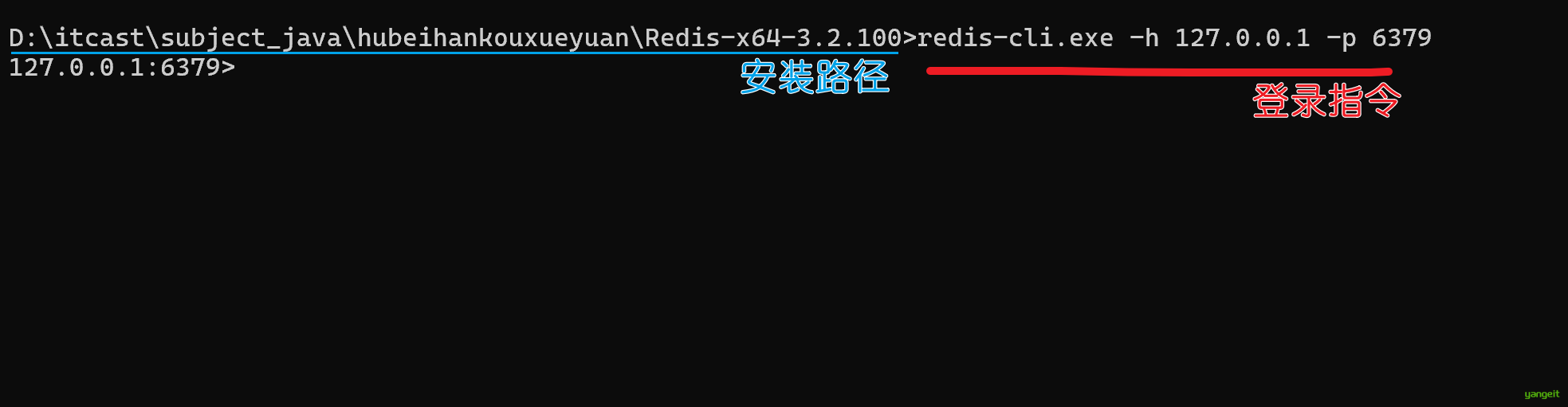 操作图解