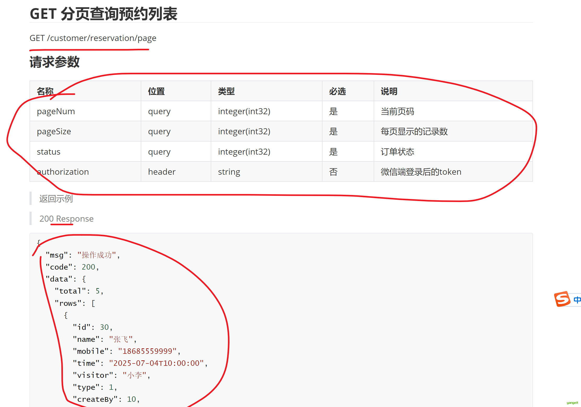 markdown接口文档图