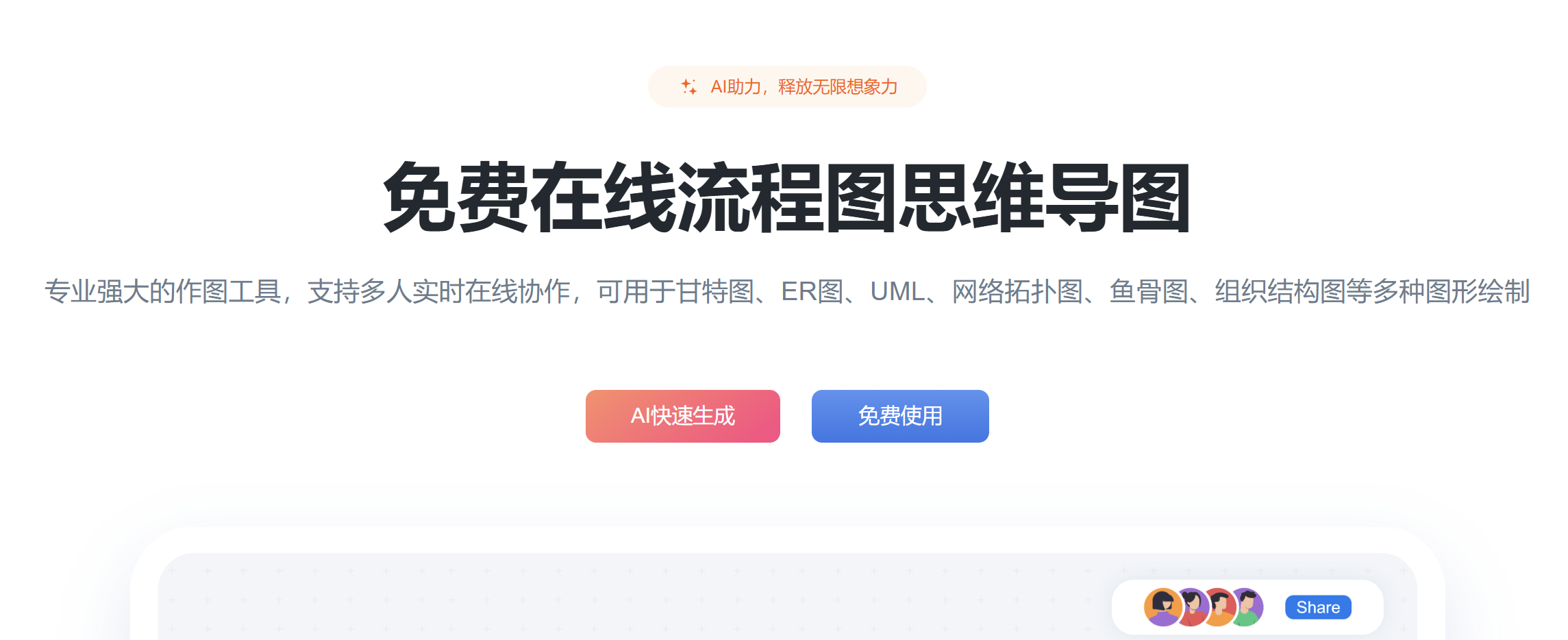 ProcessOn思维导图