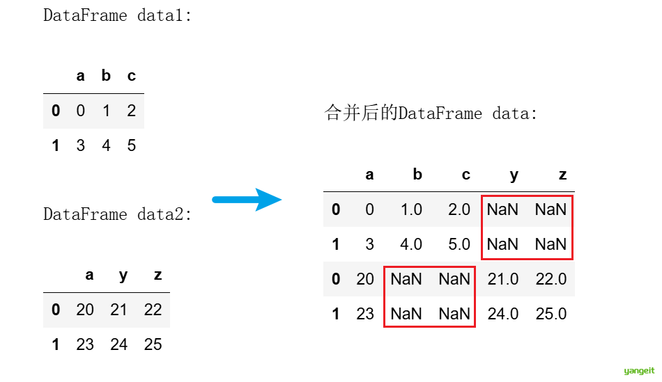 代码运行效果图