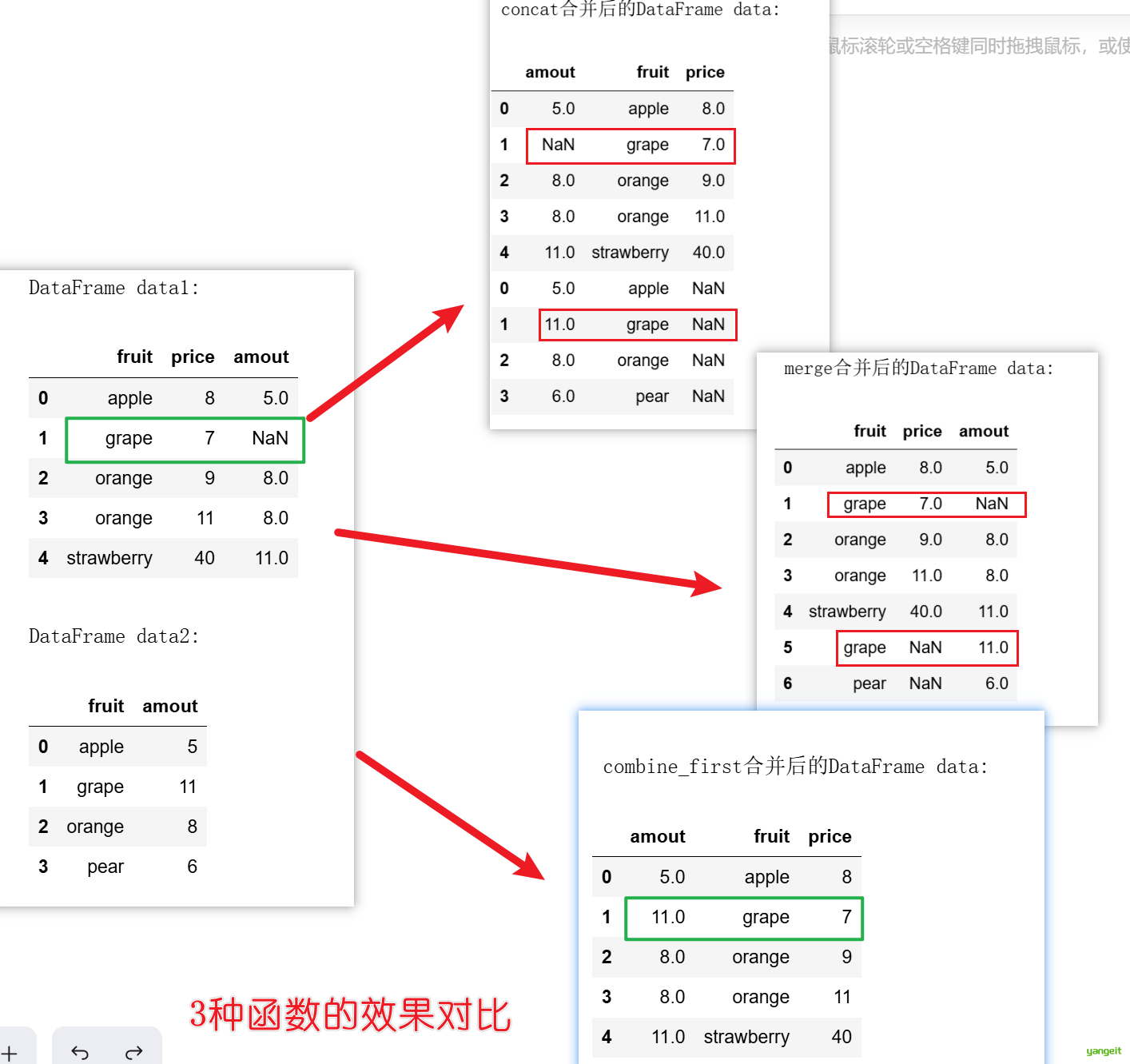 案例运行效果图