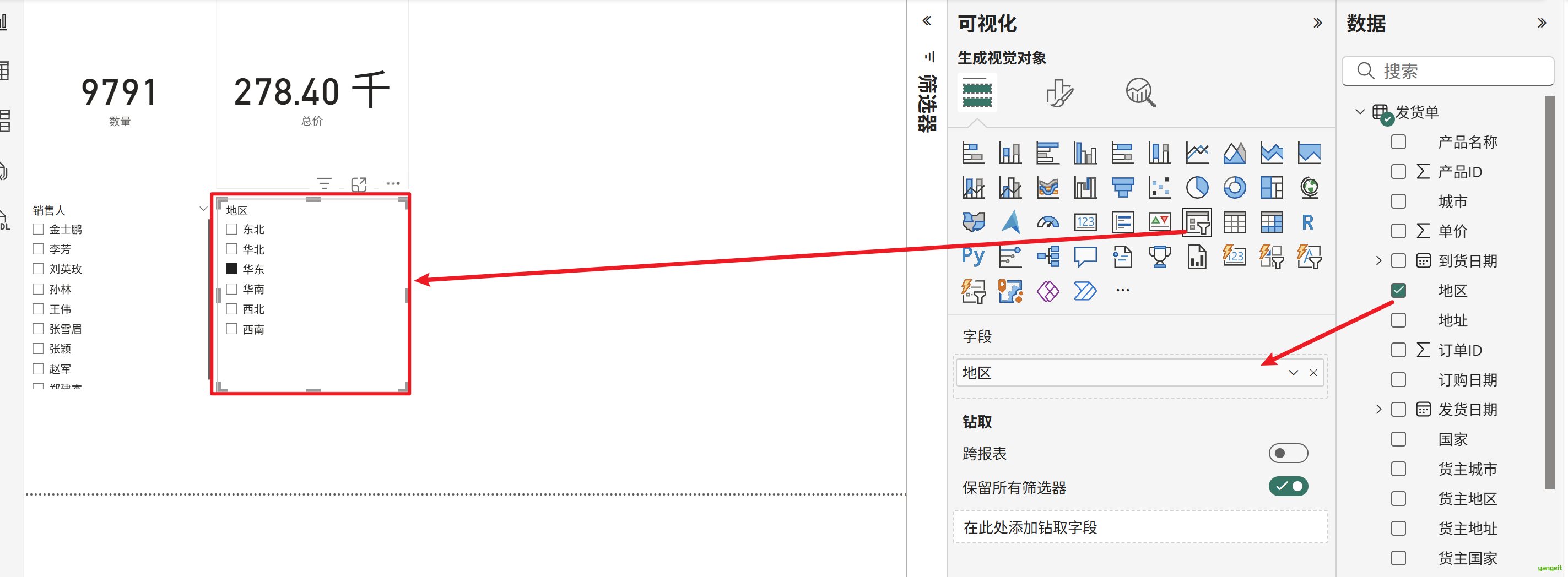 某个地区的销售情况