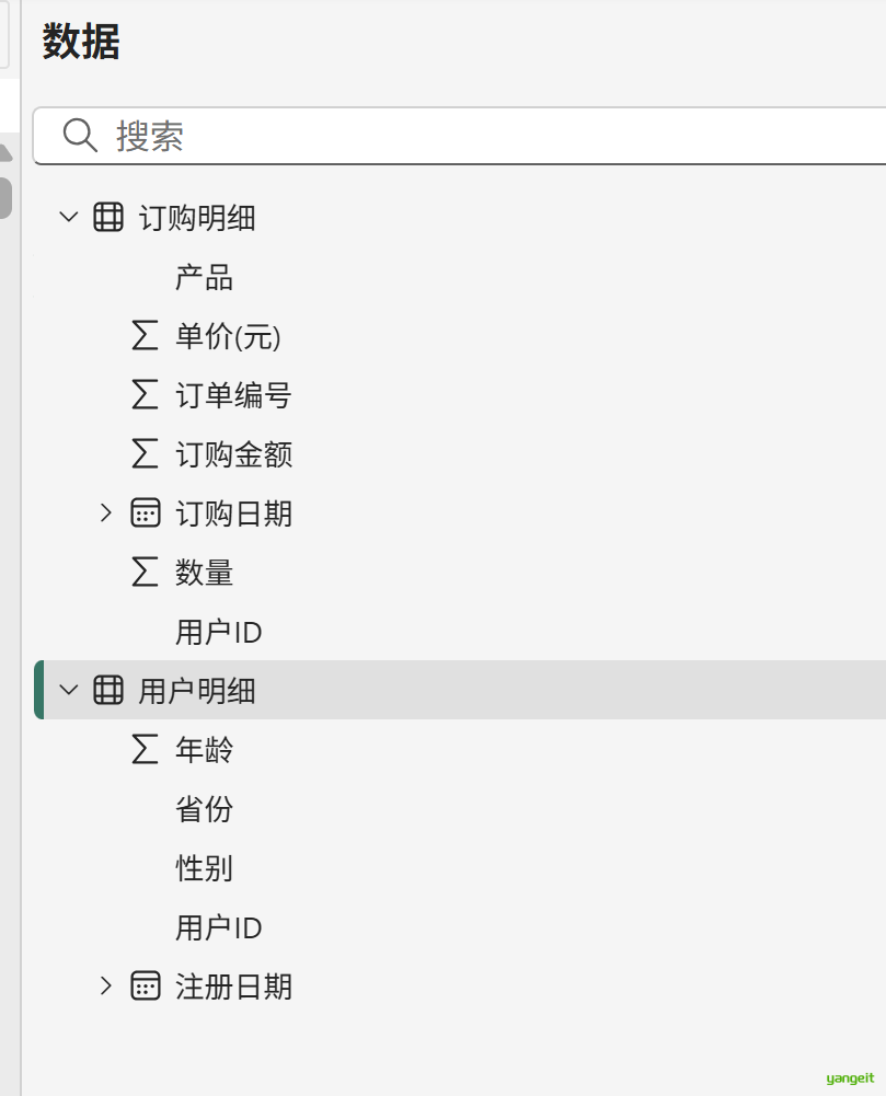 导入到Power Pivot中