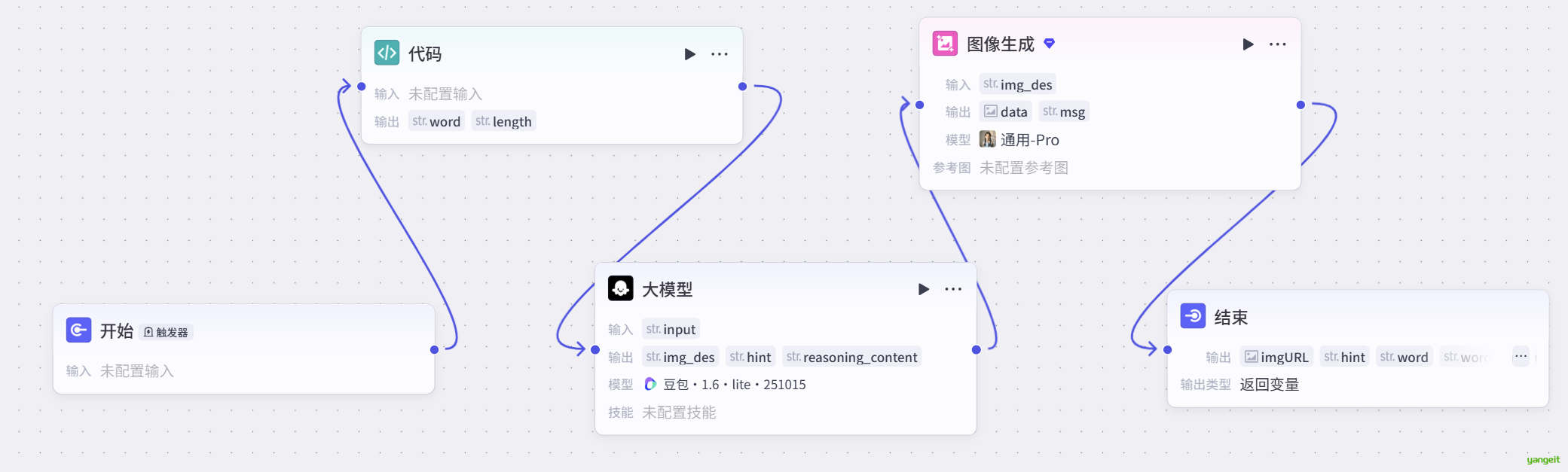 generate_lamp_riddle