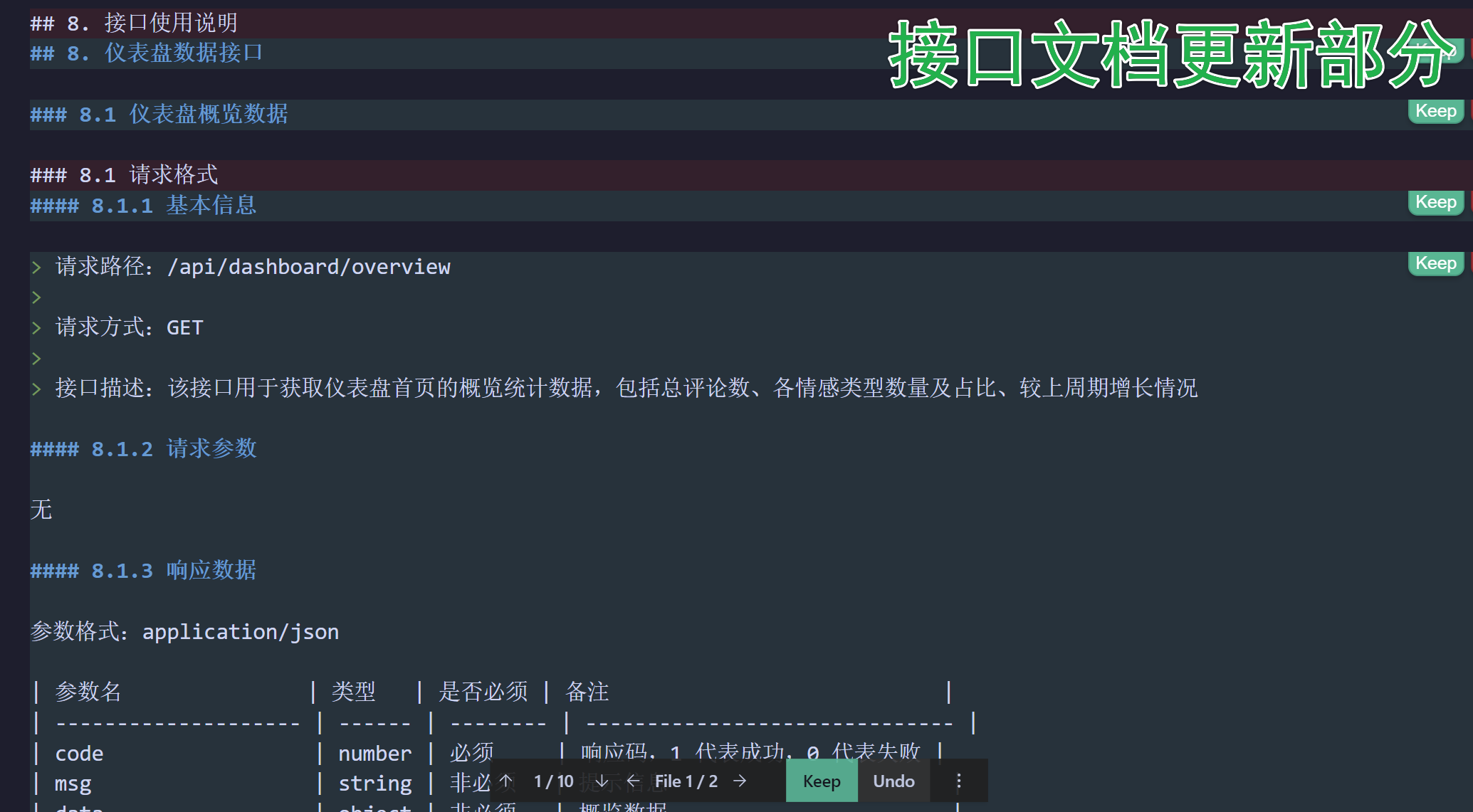 接口文档更新完毕