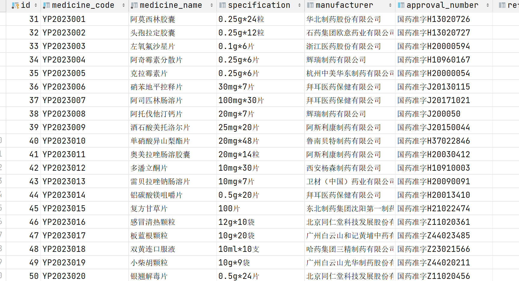 插入成功后，查看数据库数据