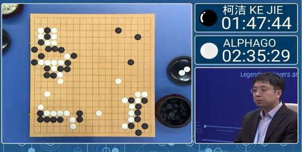 iAlphaGo战胜围棋冠军e