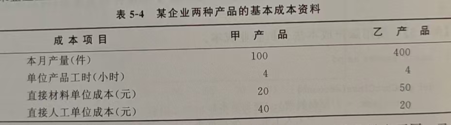 某企业2种产品的基本成本资料