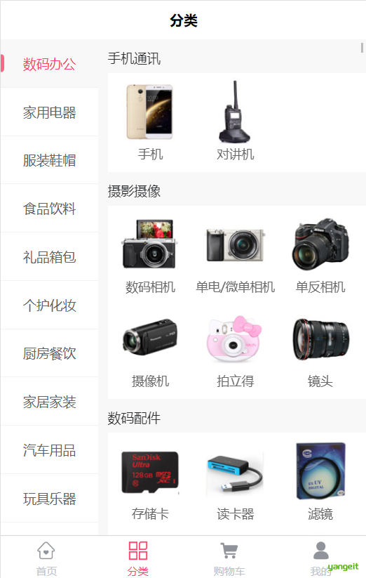 分类需求图