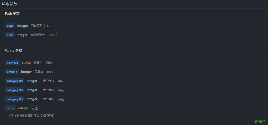 商品列表参数