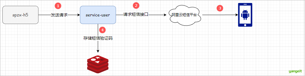 image-20230706171656448