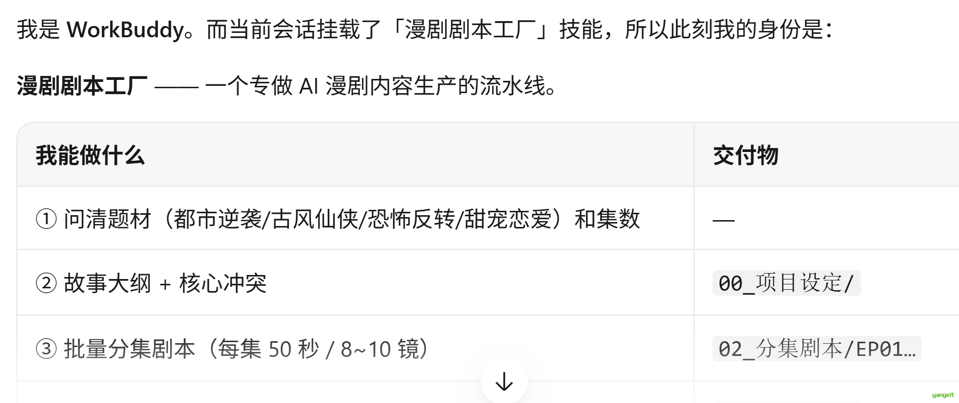 对话